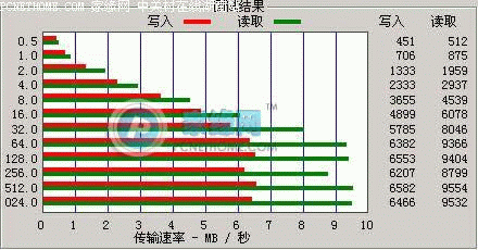 點(diǎn)此在新窗口瀏覽圖片