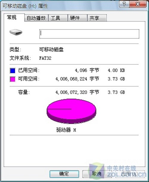 PNY LT1優(yōu)盤評(píng)測(cè)